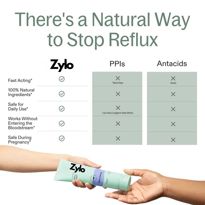 Acid Reflux Gel